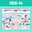 Плакат «Специальные малогабаритные автоматы 9А-91, АС «ВАЛ», АММ» (ОБЖ-46, ламинир. бумага, A2, 1 лист)